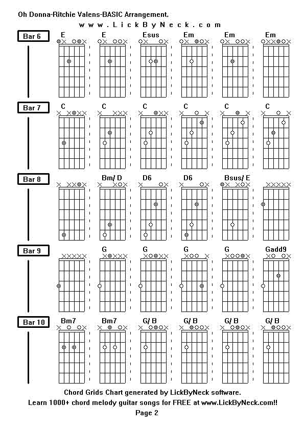 Chord Grids Chart of chord melody fingerstyle guitar song-Oh Donna-Ritchie Valens-BASIC Arrangement,generated by LickByNeck software.